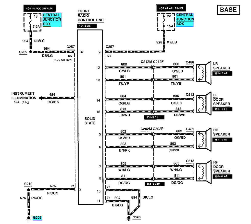 Esquema de fiação do rádio para Ford Explorer 2003